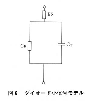 図６