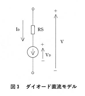 図３