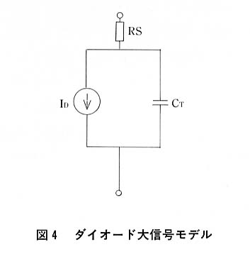 図４