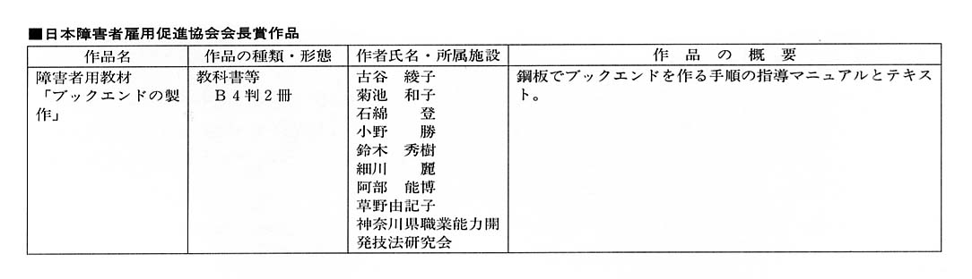 日本障害者雇用促進協会会長賞作品