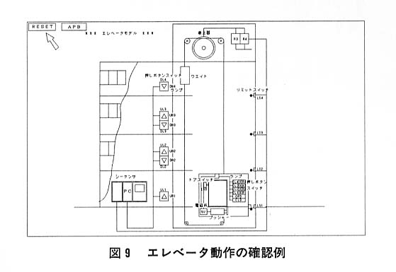 図９