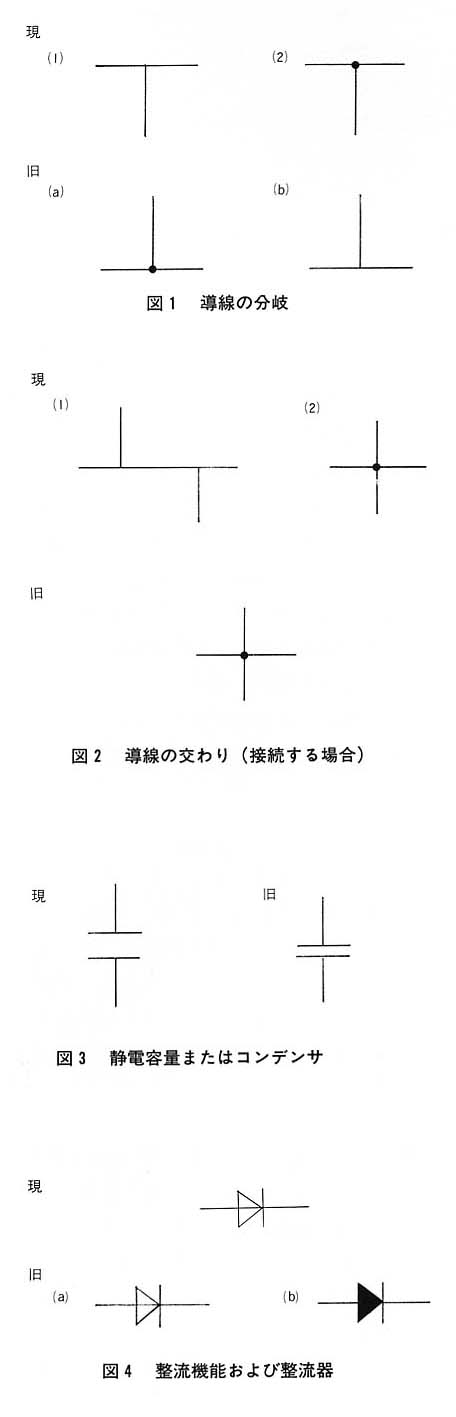 図１～図４