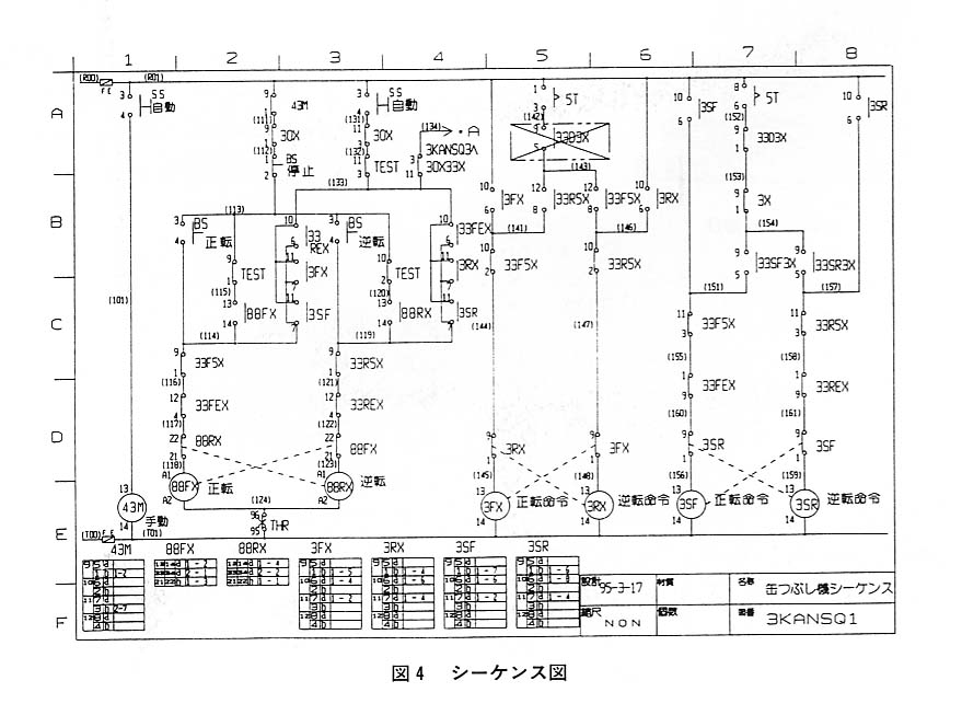 図４