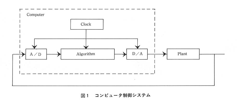 図１