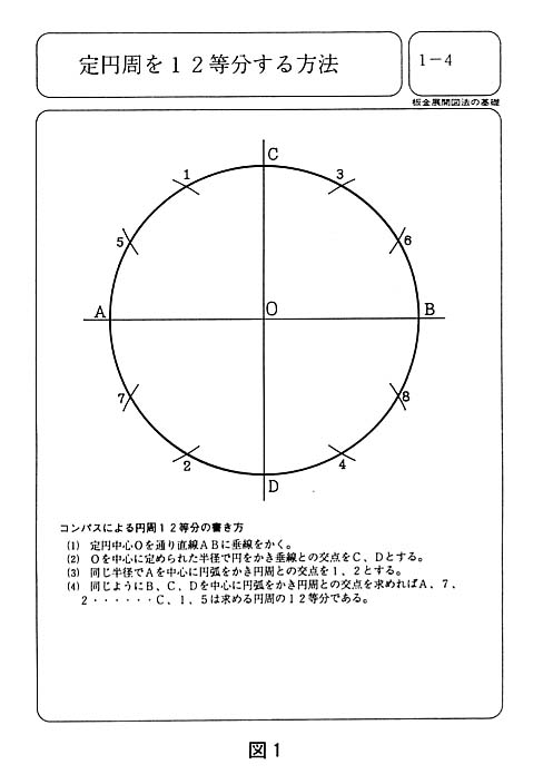 図１
