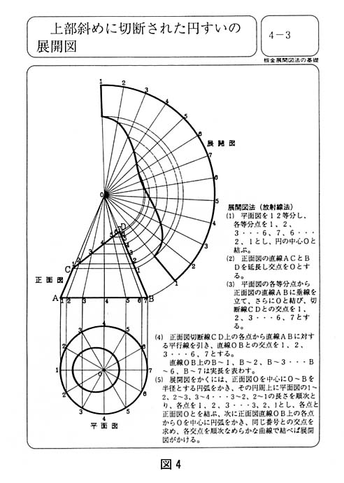 図４