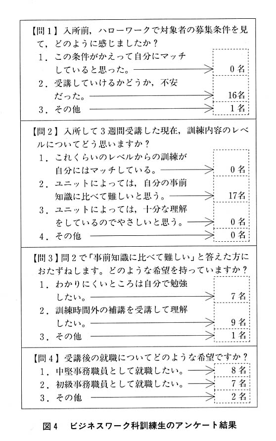 図４