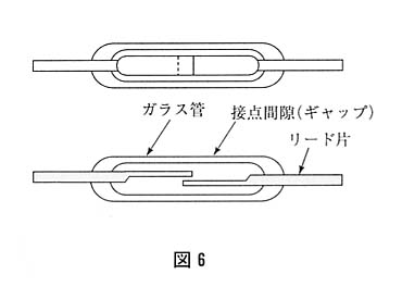 図６