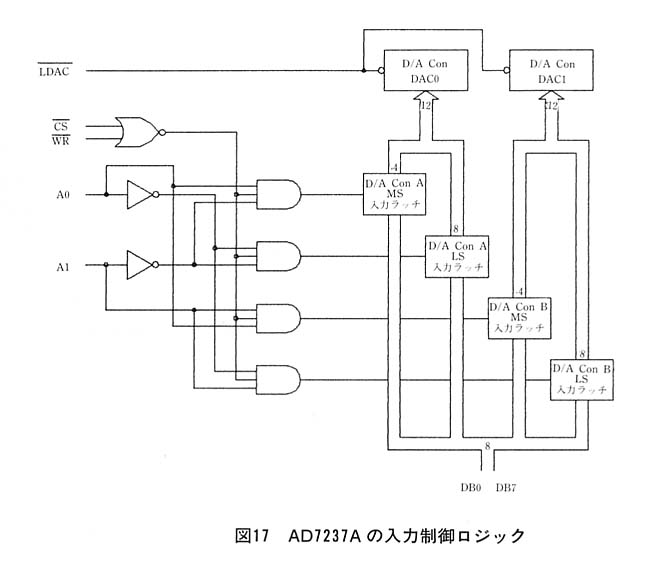 図１７