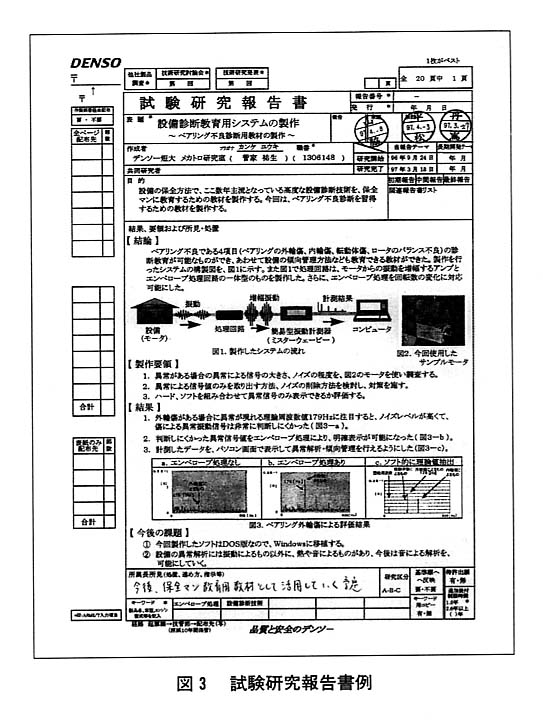 図３