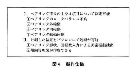 図４