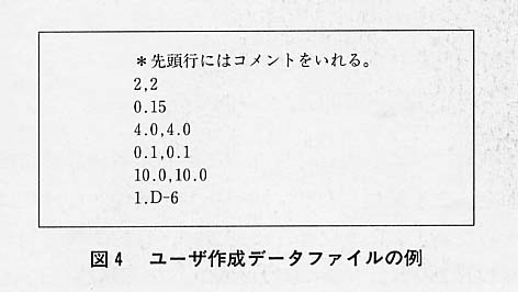 図４