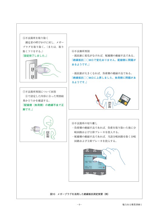 不良確認用画像