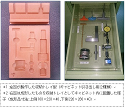 小型熱成形加工機の開発(H27)の画像3