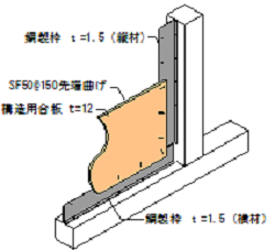 文化財における鋼製枠を使用した面材耐力壁の開発(H28)の画像1