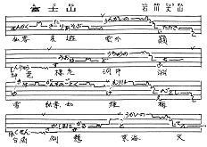 詩吟楽譜自動演奏システムの開発(H19)の画像1
