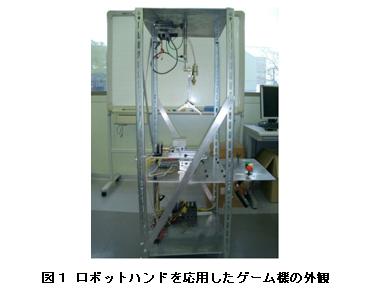 ロボットハンドを応用したゲーム機の製作(H20)の画像1