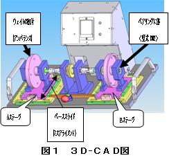 振動測定用回転シミュレーターの製作(H20)の画像1