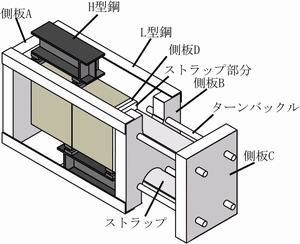 鉄筋コンクリート部材のダボ挙動実験装置の設計・開発(H22)の画像1
