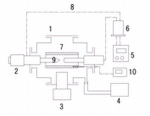 パルス放電を用いたダイヤモンド膜の生成(H23)の画像1