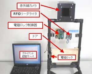 RFIDと虹彩認証を用いた個人認証システムの設計・製作(H18)の画像1