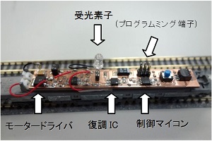 可視光通信を使った鉄道模型の制御(H25)の画像1