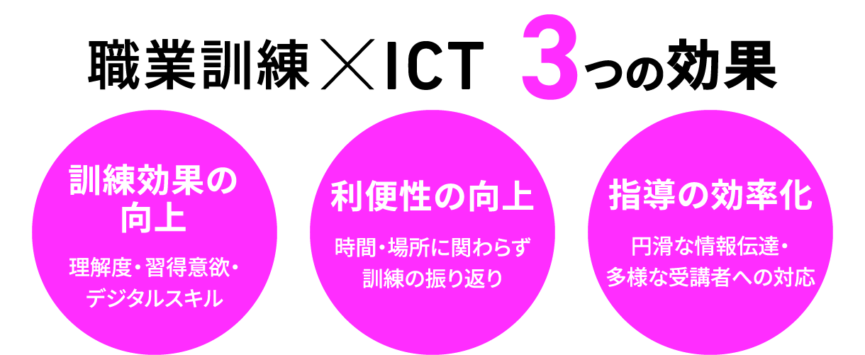 職業訓練におけるICT活用の3つの効果