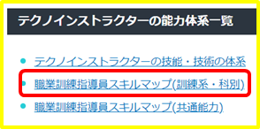 図３　「テクノインストラクターの能力体系一覧」のリスト