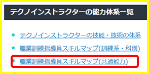 図７　「テクノインストラクターの能力体系一覧」のリスト