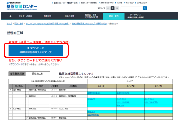 図１１　「職業訓練指導員スキルマップ（塑性加工科）」のページ