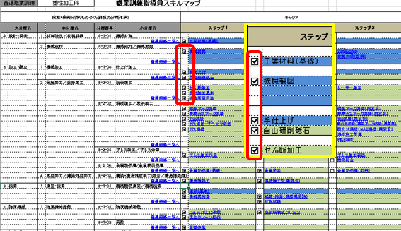 図１３　ダウンロードした「職業訓練指導員スキルマップ（塑性加工科）」