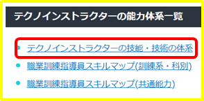 図１９　「テクノインストラクターの能力体系一覧」のリスト