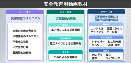 はじめにの動画サムネイル