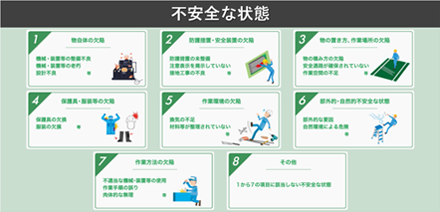 不安全な状態の動画サムネイル