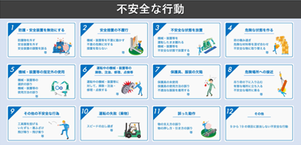 不安全な行動の動画サムネイル